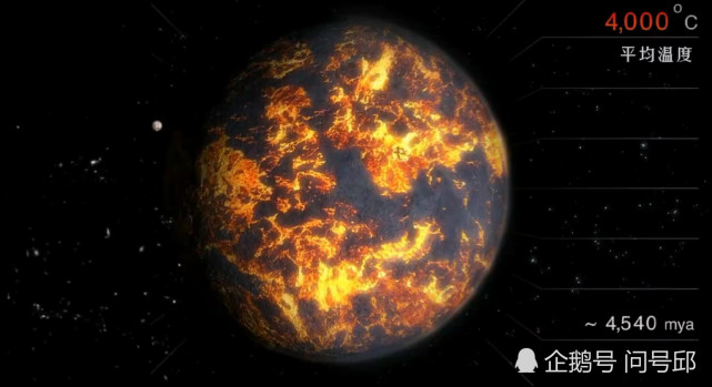 地球前半生的"颜值"演变,从烫红粗糙的面貌到湛蓝华丽的转身