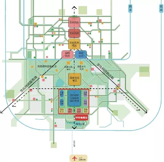 北京地鐵8號線計劃年底全線通車為亦莊新城升級賦能