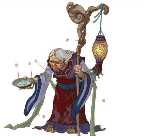 孟婆可能真实存在,还是一位绝世美女?"孟婆汤"配方让人称奇