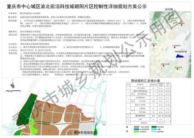 渝中,渝北也有调规用地|地块|两江新区|礼嘉|渝中区|渝北区|重庆