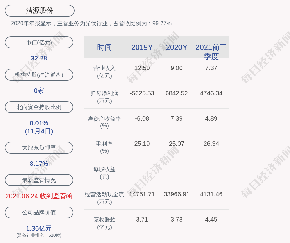 央企专业化整合再现批量集中签约战略性新兴产业发展明确“四个聚焦”80年代的小学课文有哪些2023已更新(腾讯/今日)英语简单对话