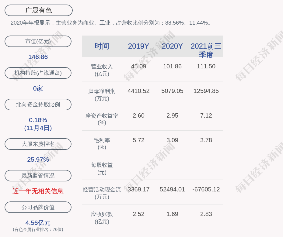 央企专业化整合再现批量集中签约战略性新兴产业发展明确“四个聚焦”80年代的小学课文有哪些2023已更新(腾讯/今日)英语简单对话