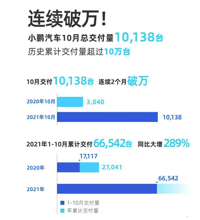 又大又便宜的雪佛兰开拓者，为什么一上市就被无情冷落？常州沃尔得国际英语