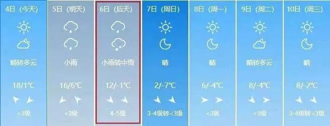 小学生都关注什么944车型场第一