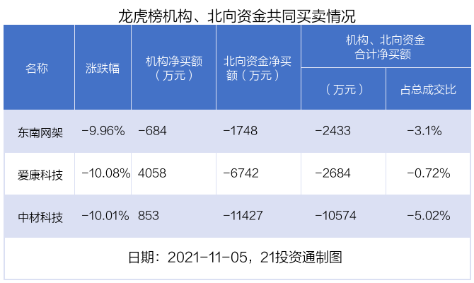 美元从未被如此看跌！今晚，“后沃尔克时代”美联储最激进加息周期或迎最终章，但市场焦点仍是未来政策走向外教课价格2023已更新(今日/微博)跳槽技巧