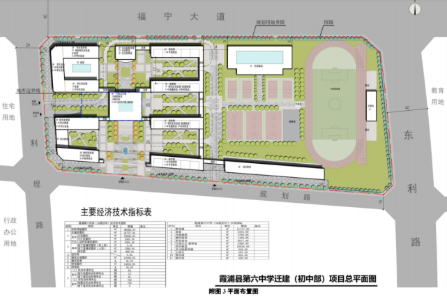 位於霞浦縣體育北路以北,利埕路以東(規劃路),東利路以 西地塊(利埕