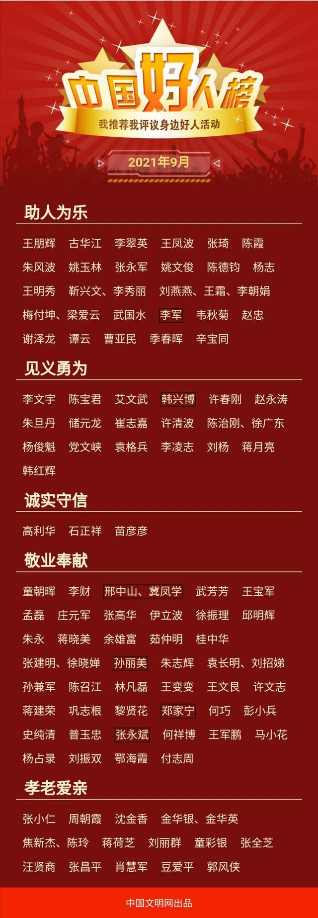 2021年9月中国好人榜发布新疆两人入选