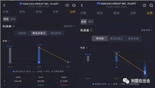 警惕“OTC上市”骗局：涉嫌传销的北京陆机被点名(图1)