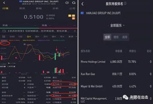 警惕“OTC上市”骗局：涉嫌传销的北京陆机被点名(图2)