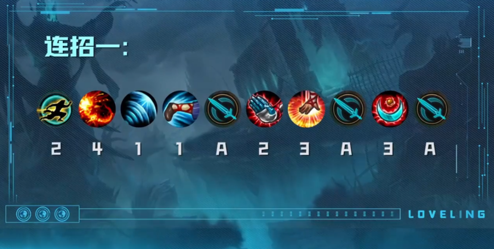 连招一是盲僧最常用的1v1连招,这套连招用2技能起手来接近目标,能够