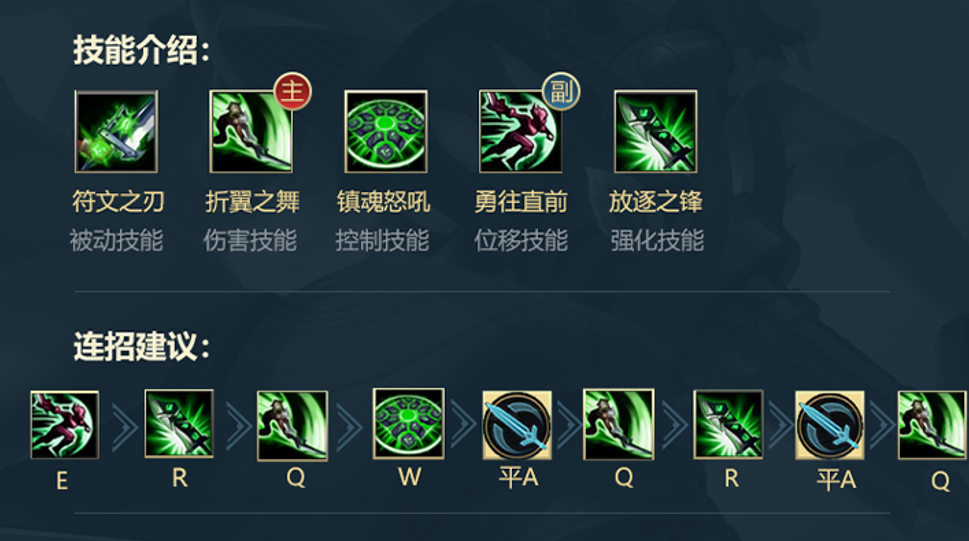 3技能起手,然后开启大招接1技能第一段,开2技能控制后平a,再打第二段1