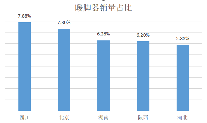 国考2021职位表机会宇宙带罗网页永浩htc翻身学英语哪个app最实用