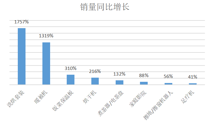 国考2021职位表机会宇宙带罗网页永浩htc翻身学英语哪个app最实用