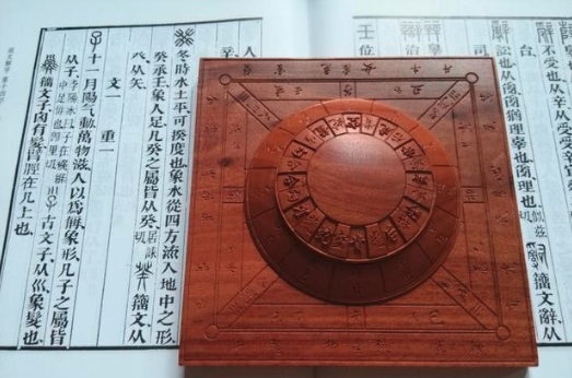 六壬的组成,由为干支,太岁,月将,占时,地盘,天盘,四课,三传,天将,遁干