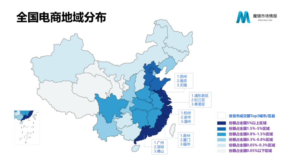 魔镜市场情报：2021年Q3中国线上高增长消费市场白皮书-家电圈官网