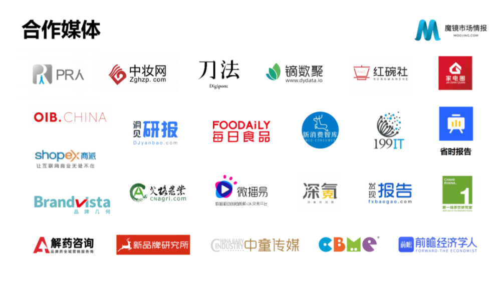 魔镜市场情报：2021年Q3中国线上高增长消费市场白皮书-家电圈官网