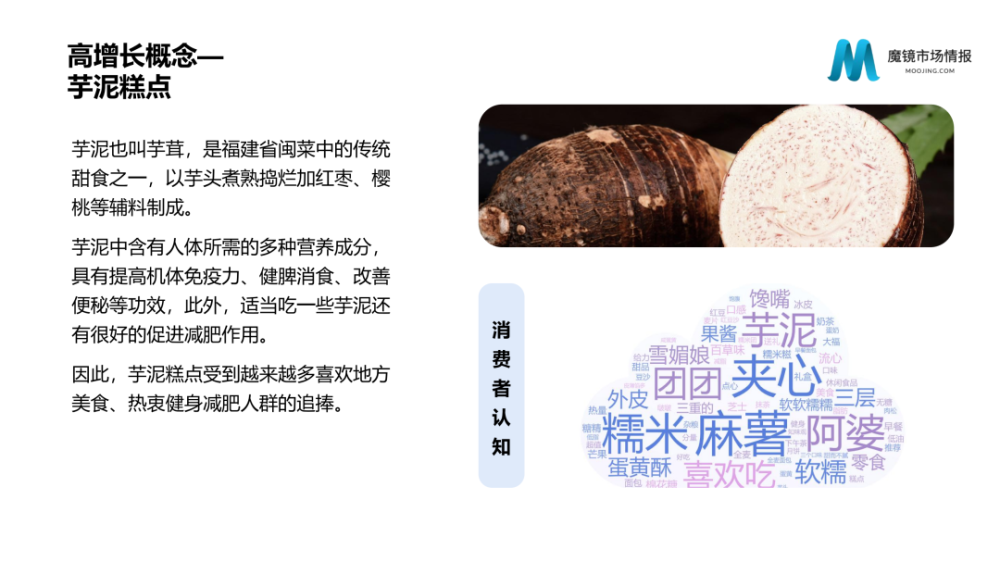 魔镜市场情报：2021年Q3中国线上高增长消费市场白皮书-家电圈官网