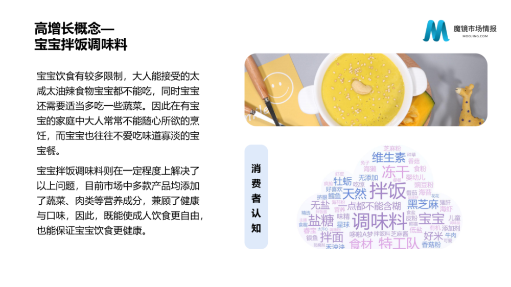 魔镜市场情报：2021年Q3中国线上高增长消费市场白皮书-家电圈官网