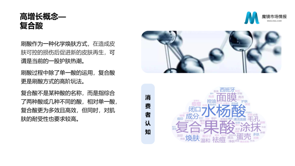 魔镜市场情报：2021年Q3中国线上高增长消费市场白皮书-家电圈官网