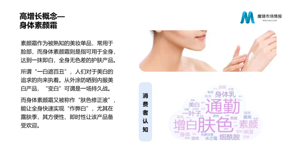 魔镜市场情报：2021年Q3中国线上高增长消费市场白皮书-家电圈官网