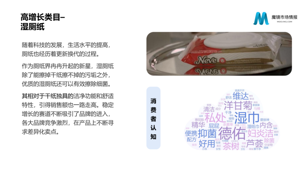 魔镜市场情报：2021年Q3中国线上高增长消费市场白皮书-家电圈官网