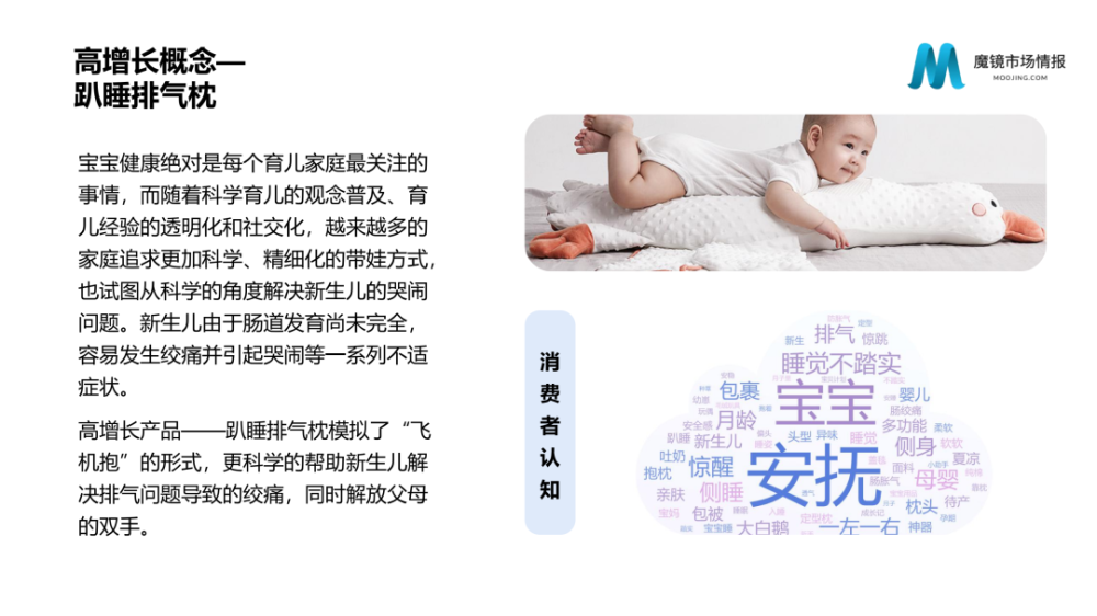 魔镜市场情报：2021年Q3中国线上高增长消费市场白皮书-家电圈官网