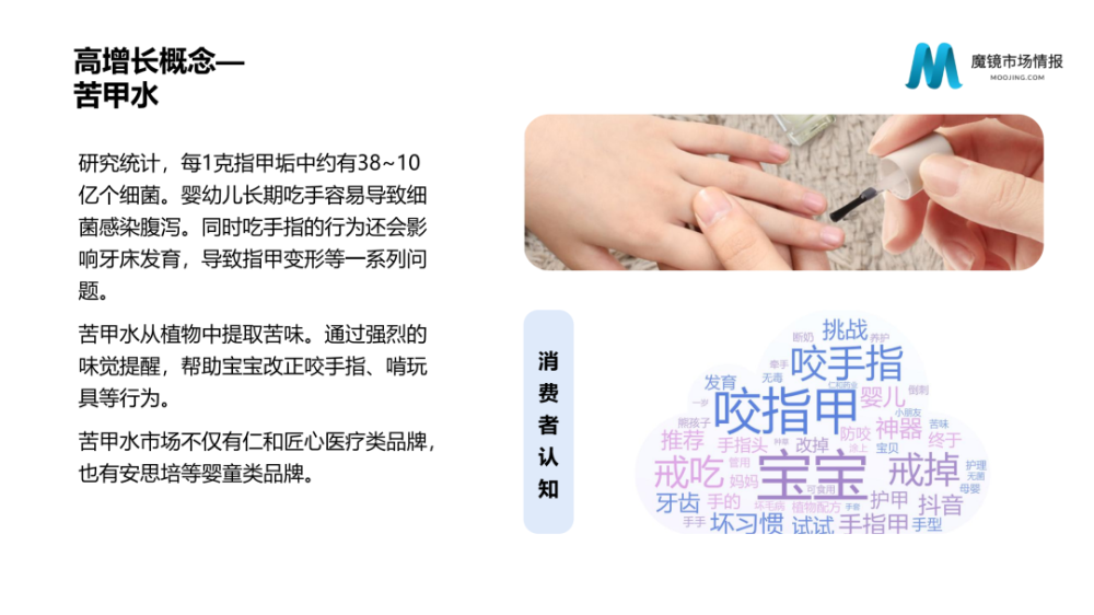 魔镜市场情报：2021年Q3中国线上高增长消费市场白皮书-家电圈官网