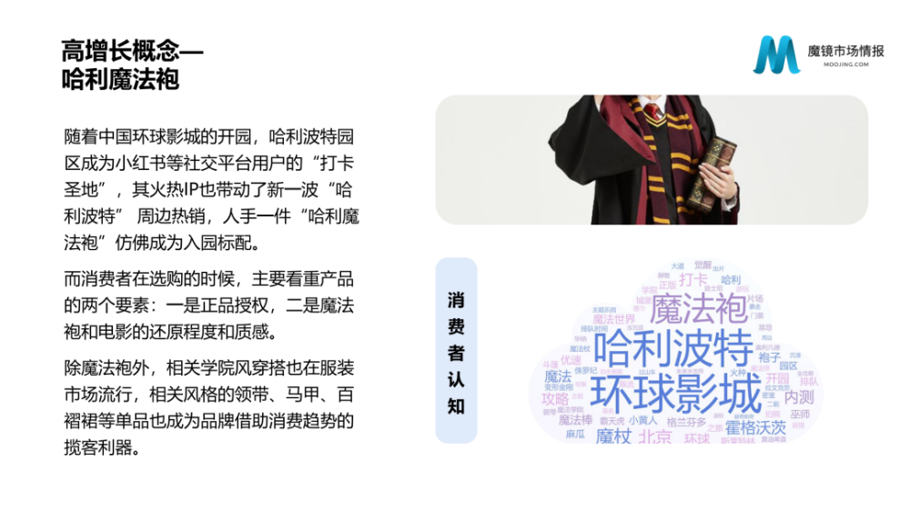 魔镜市场情报：2021年Q3中国线上高增长消费市场白皮书-家电圈官网