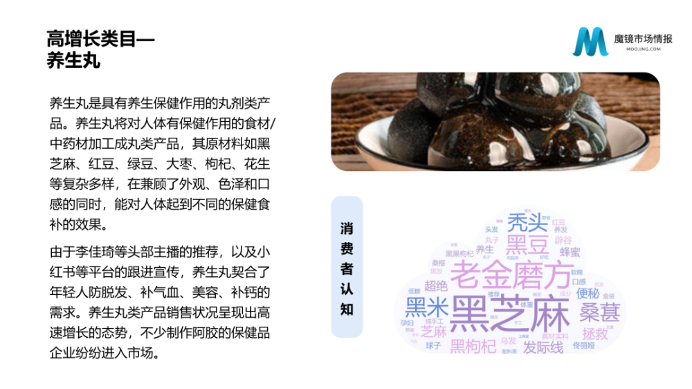 魔镜市场情报：2021年Q3中国线上高增长消费市场白皮书-家电圈官网