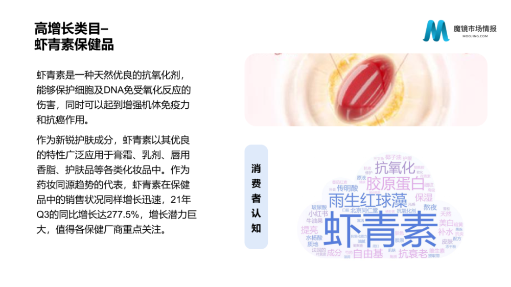 魔镜市场情报：2021年Q3中国线上高增长消费市场白皮书-家电圈官网