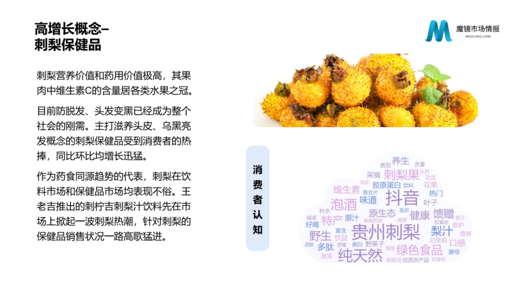 魔镜市场情报：2021年Q3中国线上高增长消费市场白皮书-家电圈官网