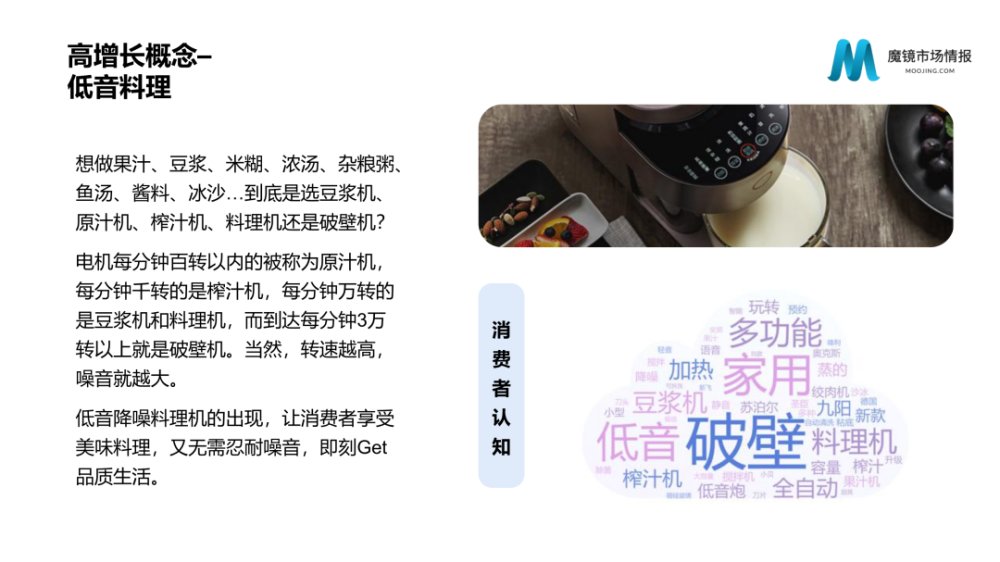 魔镜市场情报：2021年Q3中国线上高增长消费市场白皮书-家电圈官网