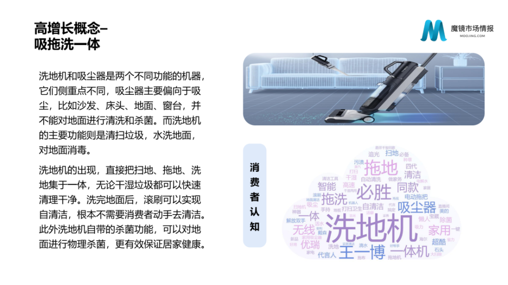 魔镜市场情报：2021年Q3中国线上高增长消费市场白皮书-家电圈官网
