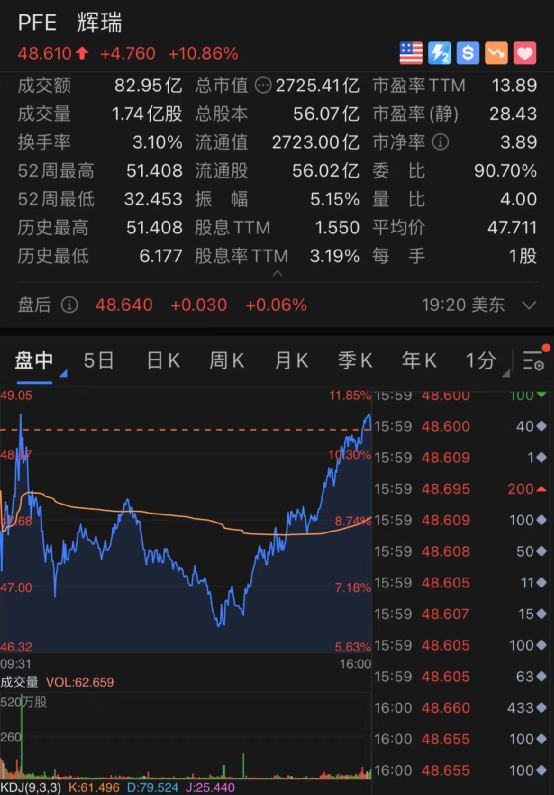 世卫组织：全球新冠肺炎确诊病例超2.4846亿例上绘本课的步骤