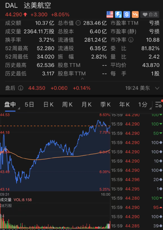 世卫组织：全球新冠肺炎确诊病例超2.4846亿例上绘本课的步骤