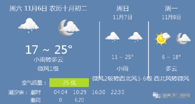 西吉平峰天气预报15天