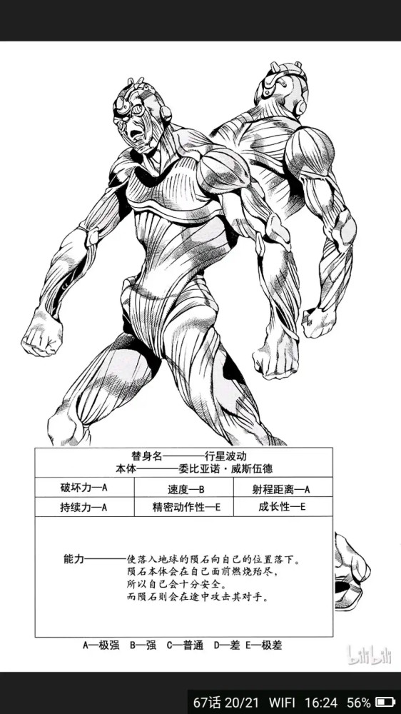 jojo替身大全十五