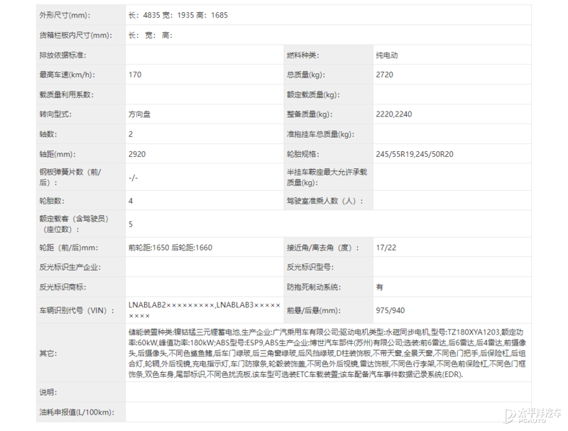 叶诗文一款轮奔驰轮赔了suv不料总有