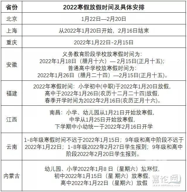 寒假倒计时 最早1月8日放假 最长假期42天 22年中小学生寒假放假时间表出炉啦 腾讯新闻