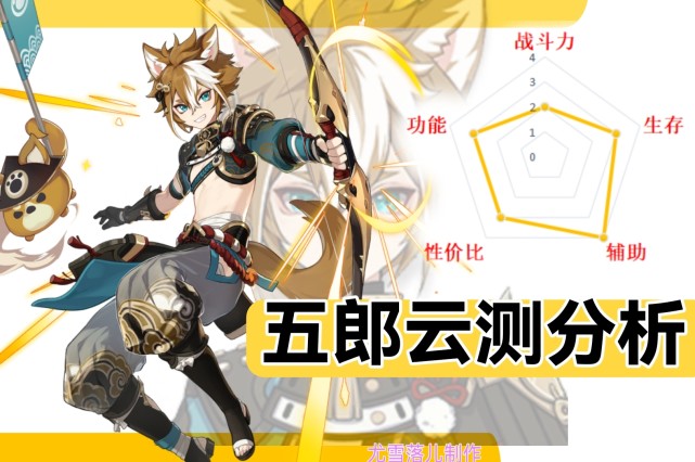 原神五郎人物介绍突破材料分析天赋命之座讲解
