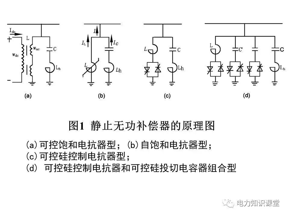 无功补偿相关基础知识