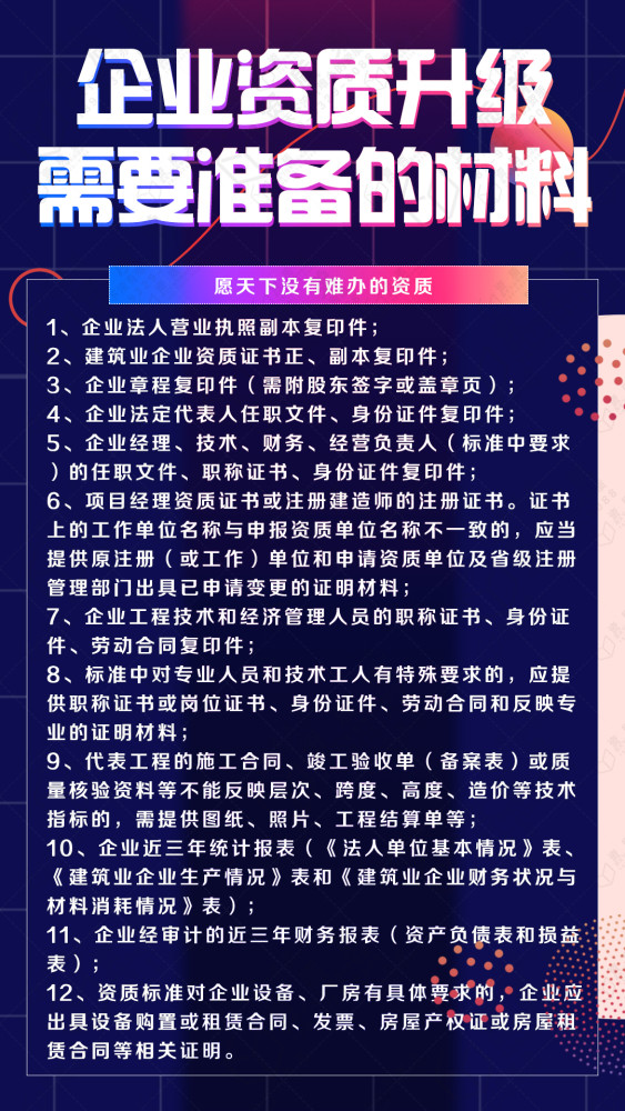 比如:勞務資質的最低註冊資金是200萬,註冊範圍裡邊要包含建築勞務