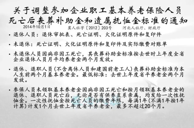 河北省參保職工的喪葬費和撫卹金待遇是什麼標準2021年有新變化