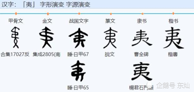 我国有一个汉字 外国人见到就 厌烦 要求文件一律不准使用 腾讯新闻