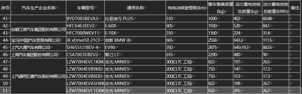 哈弗H6最强对手，新款长安CS75实车曝光，外观很霸气，最强蓝鲸动力可调磁的玻璃擦好不好