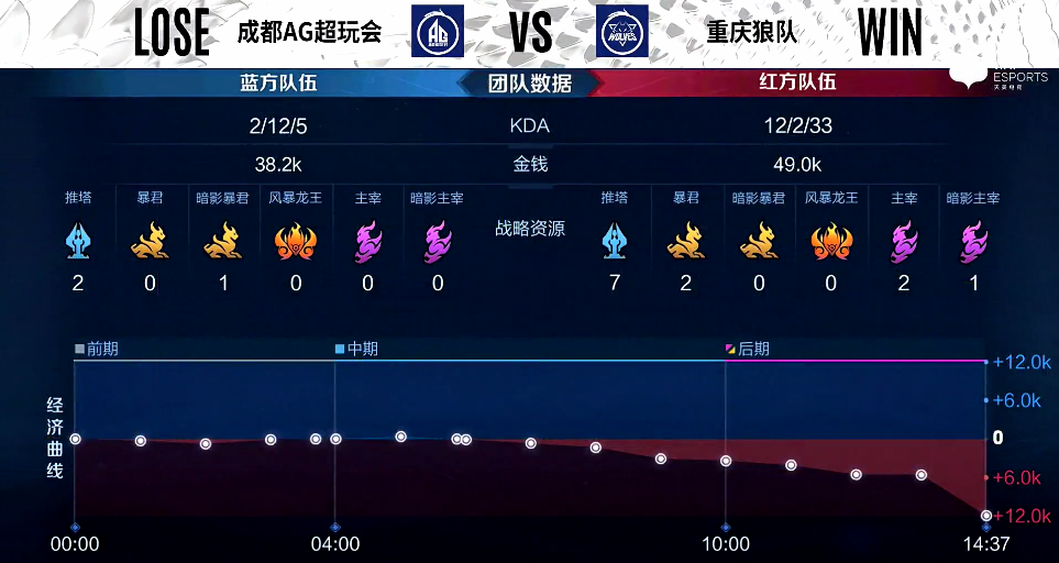 美國49州淪陷！2204起新冠肺炎確診病例49人死亡鎮江勵步英語申請退款
