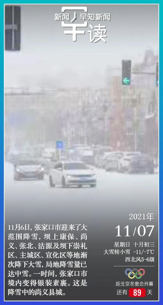 早新闻 感染达918例 张家口高速关闭 肉价开始涨 腾讯新闻