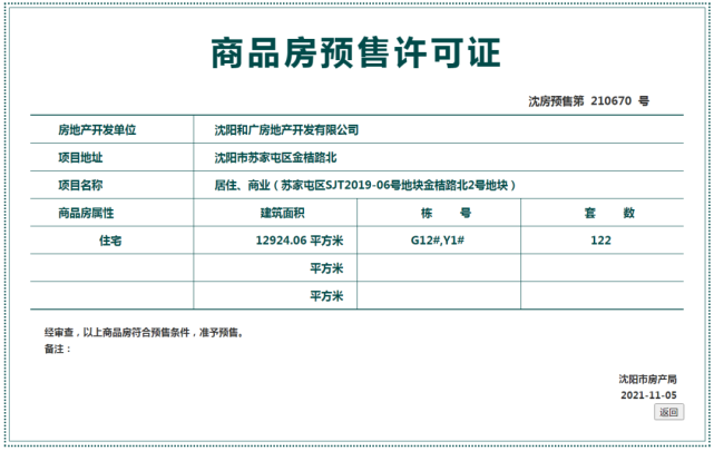 06平方米g12#,y1#楼122套住宅取得预售许可证隆悦祥云是大悦城控股