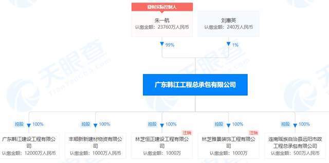 EDG赢了！背后老板来头大，其父是“广州地产教父”，家族财富710亿2000年代初中语文课本