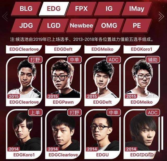 看完这篇文章直接成为edg薛家.